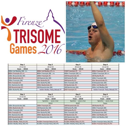 Axel Belig ai “Trisome games” 2016